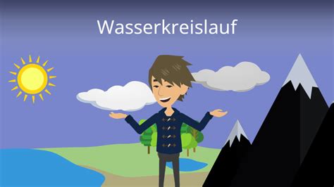 wwssee|wasser einfach erklärt.